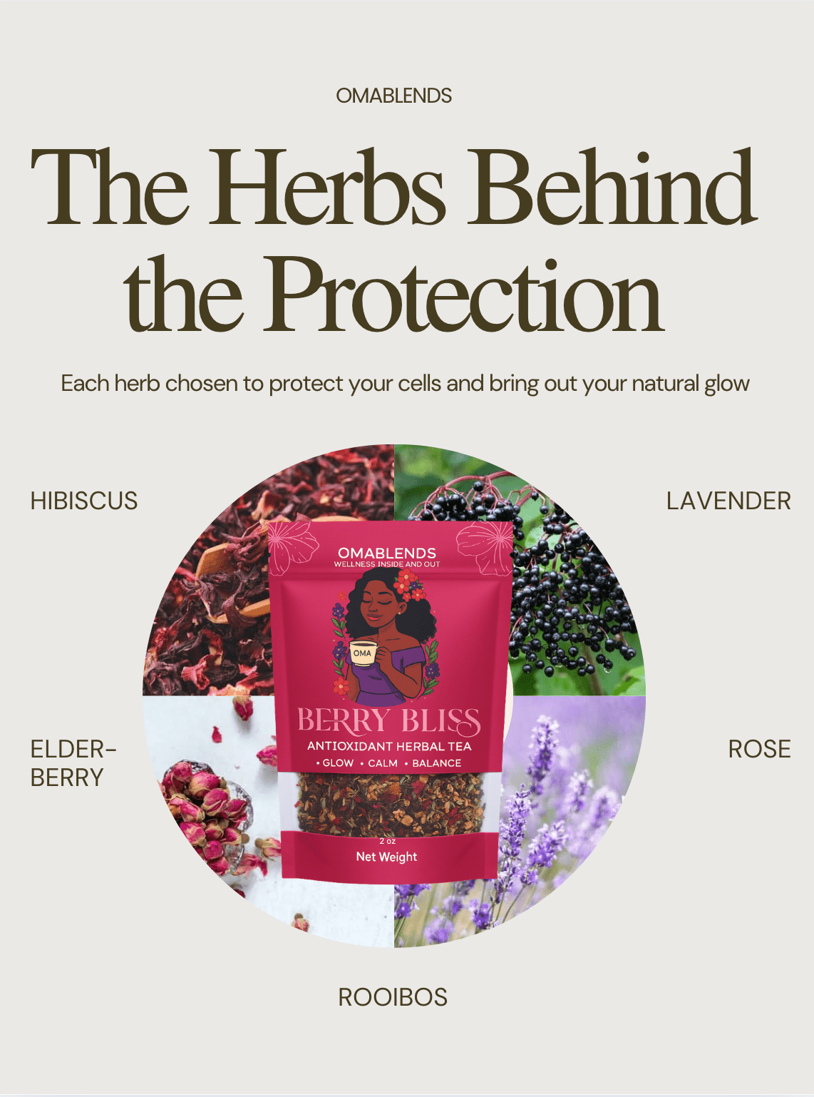 Berry Bliss: Antioxidant Tea Blend - Omablends