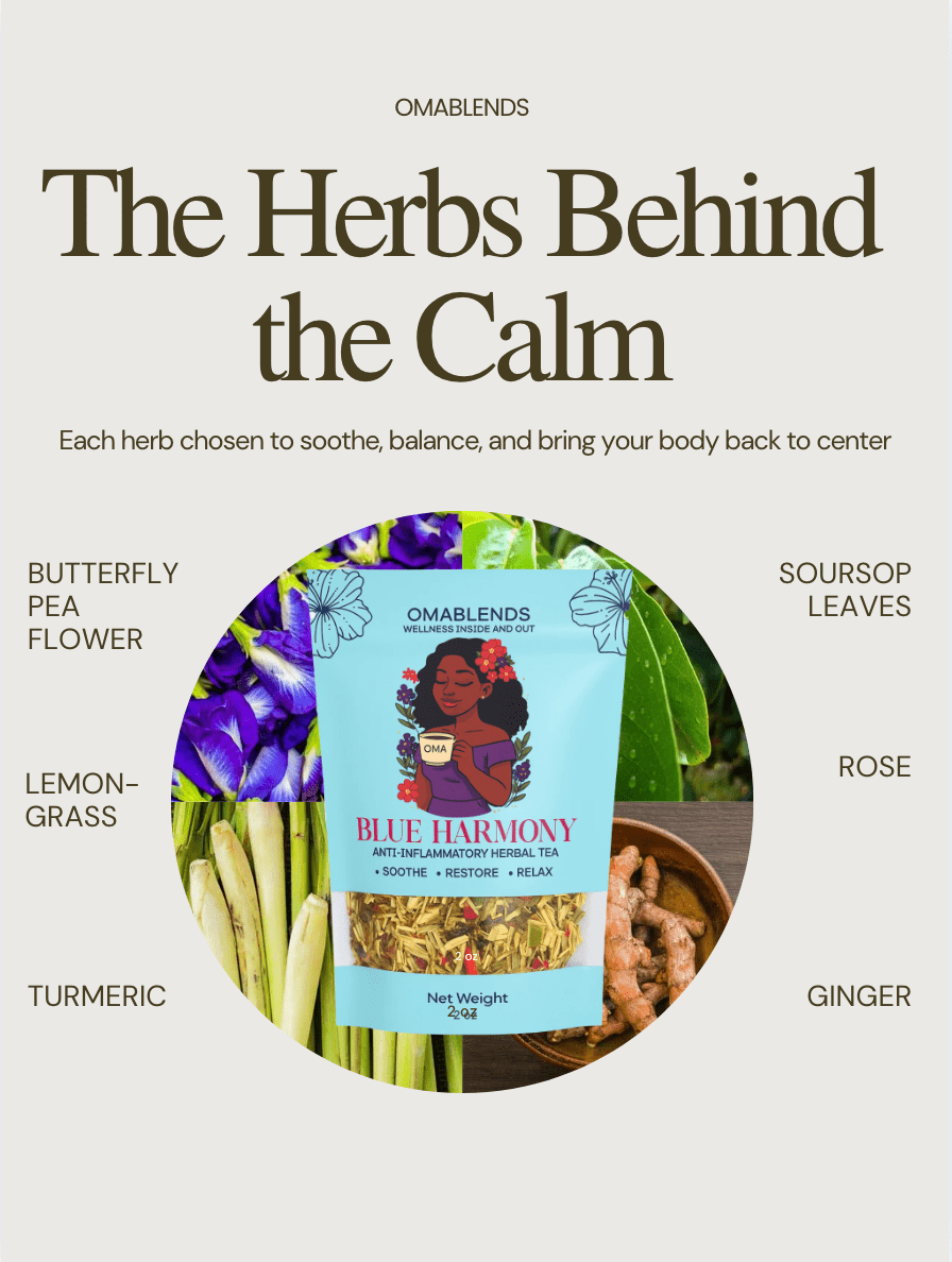 Blue Harmony: Anti - Inflammatory Tea Blend - Omablends