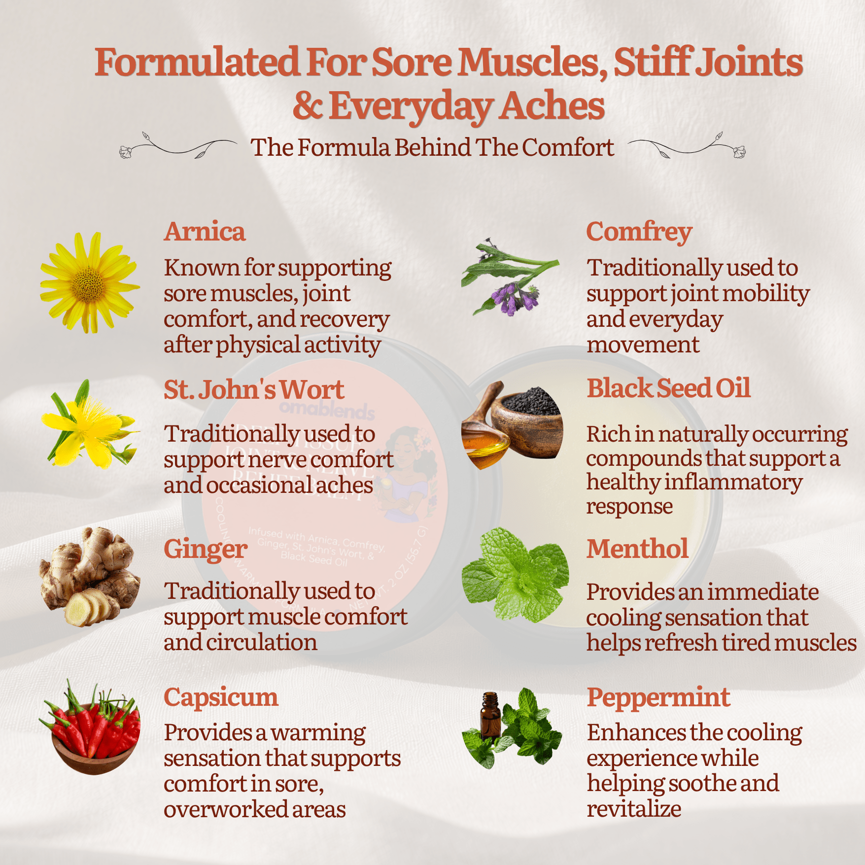 Deep Tissue, Joint & Nerve Balm - Omablends