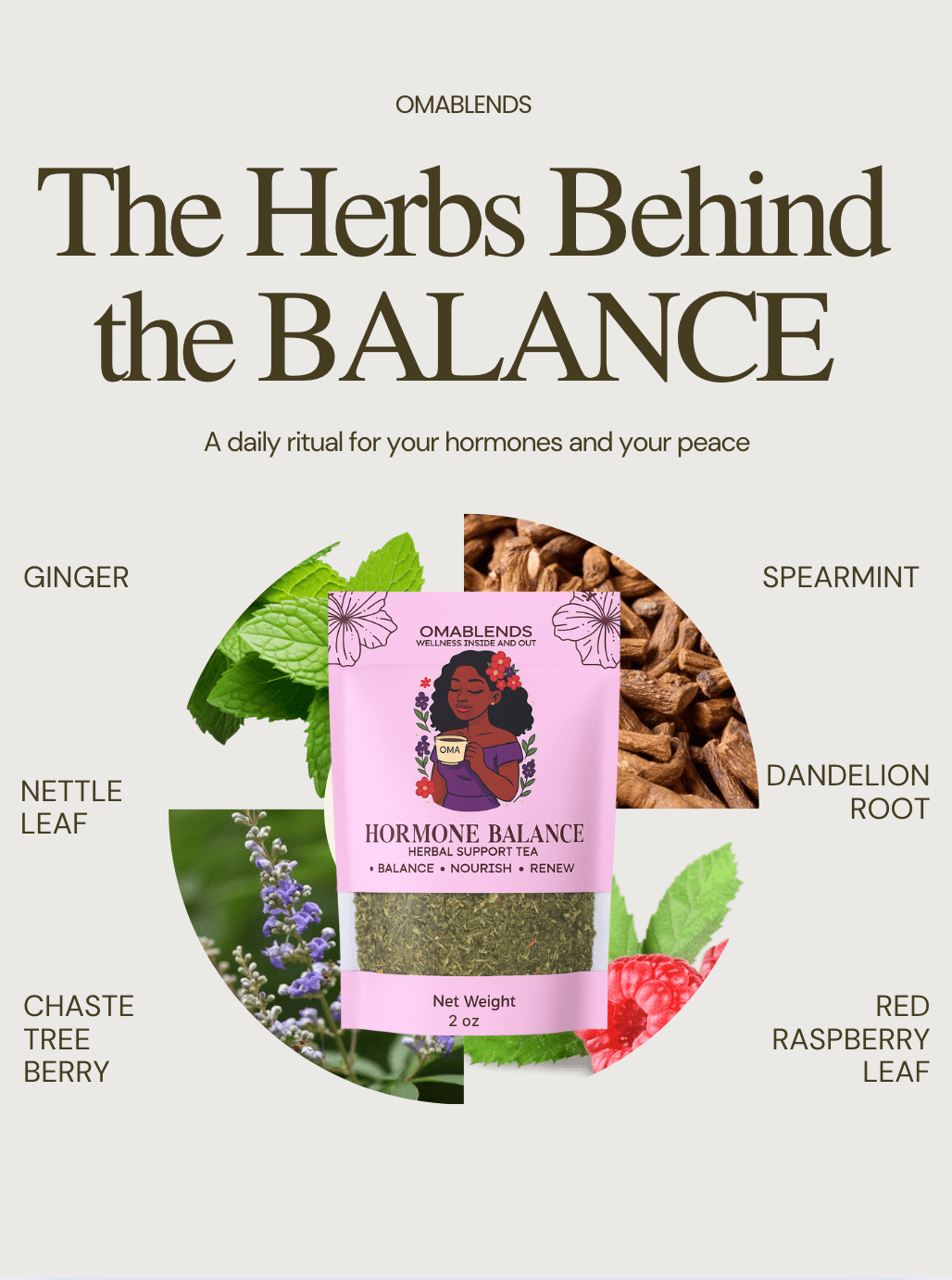 Hormone Balance Tea Blend - Omablends
