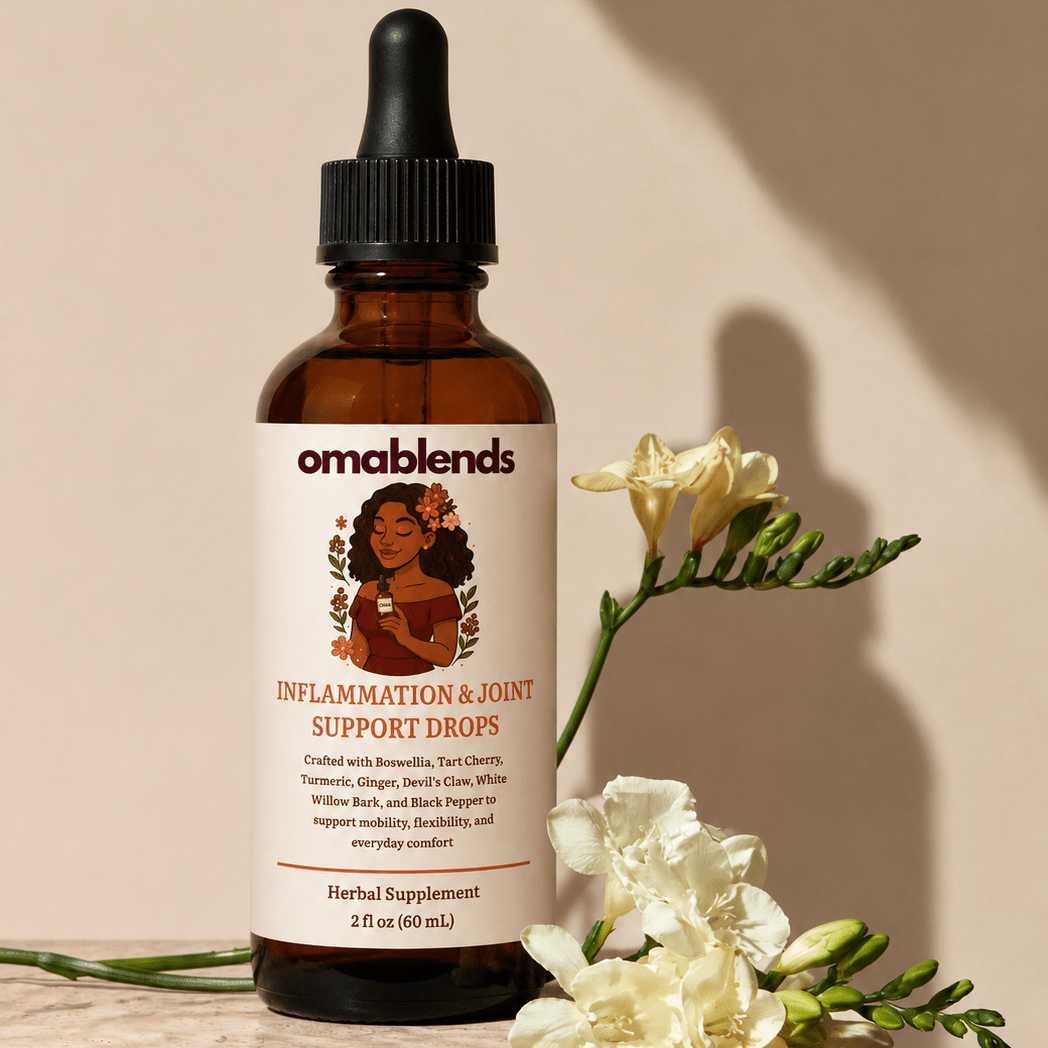 Inflammation & Joint Support Drops - Omablends